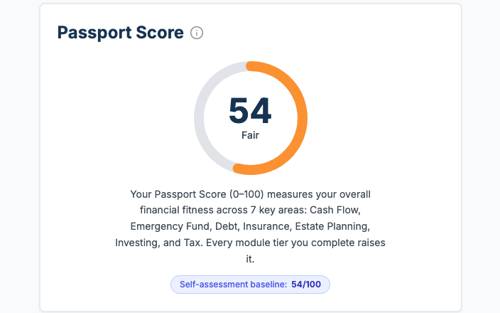 The Passport Score card in Financial Fitness Passport, showing the score, its rating and the self-assessment baseline
