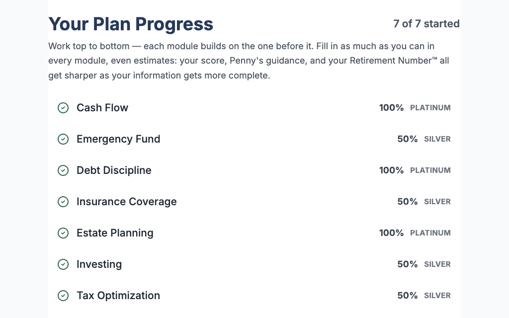 Your Plan Progress in Financial Fitness Passport, showing every scored area with its completion and tier